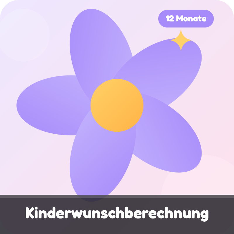FemDays Kinderwunschberechnung – jährlich